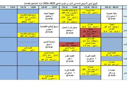 Emp_Eco_L2 Emp_Eco_L2