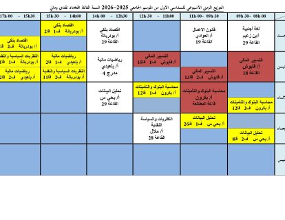 Emp_Eco_L3 Emp_Eco_L3