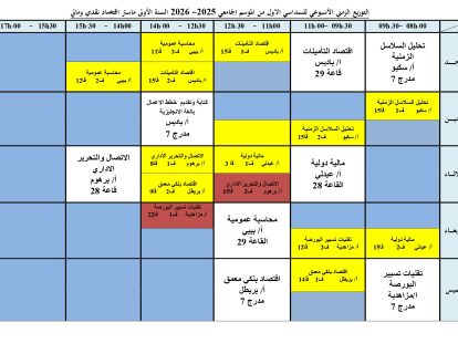 Emp_Eco_M1 Emp_Eco_M1