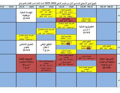 Emp_Eco_M2 Emp_Eco_M2