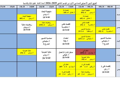 Empl_Compta_L2 Empl_Compta_L2