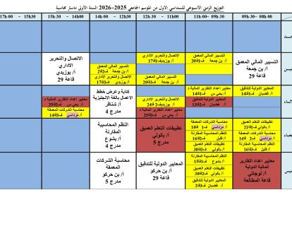 Empl_Compta_M1 Empl_Compta_M1