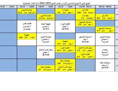 Emploi_Comm_L2 Emploi_Comm_L2