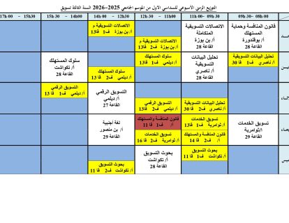Emploi_Comm_L3 Emploi_Comm_L3