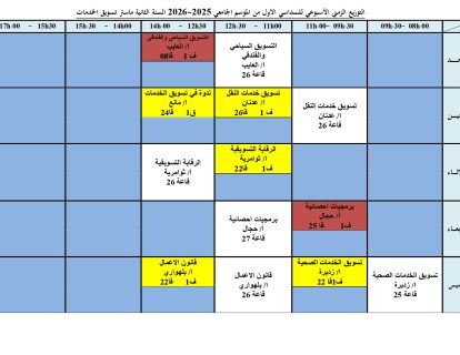 Emploi_Comm_M2 Emploi_Comm_M2