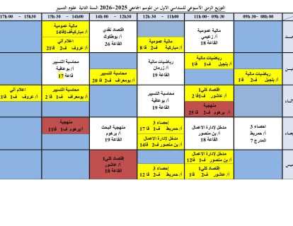 Emploi_Gest_L2 Emploi_Gest_L2