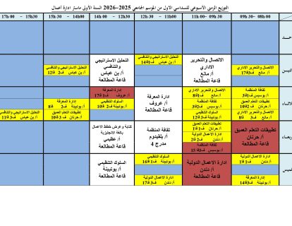 Emploi_Gest_M1 Emploi_Gest_M1