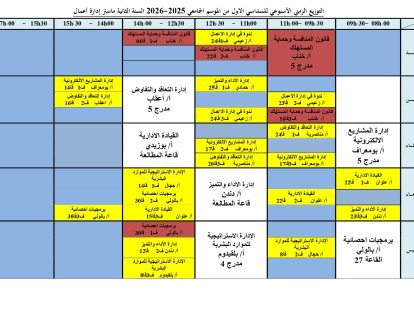 Emploi_Gest_M2 Emploi_Gest_M2