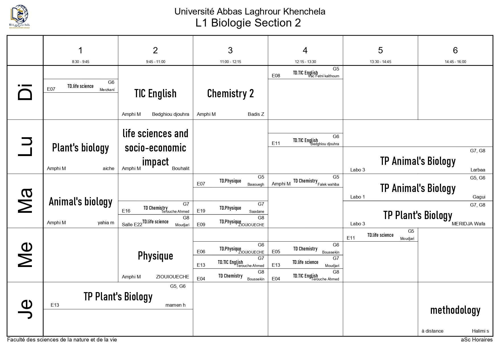 L1 biologie S2_page-0001