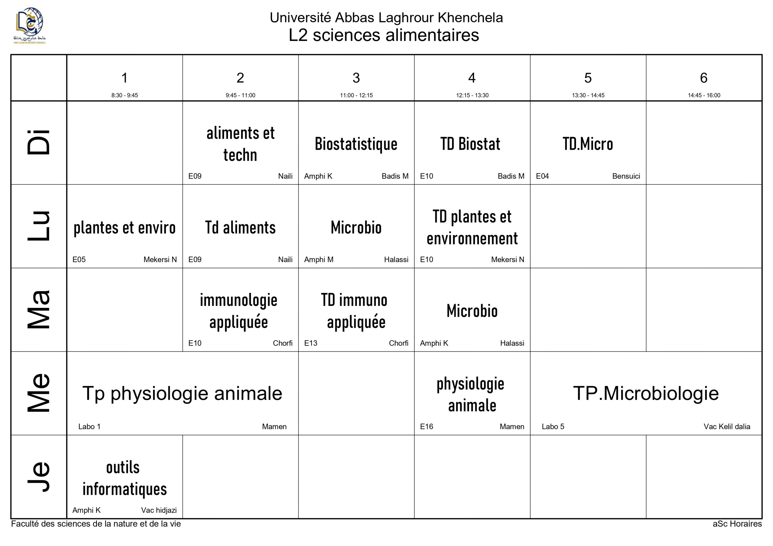 L2 SCENCE ALIMENT