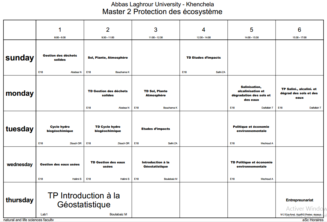 Master 2 Protection des écosystème