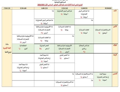معدل التوزيع الزمني لقسم العلوم الاجتماعية2025_2026 (1)-images-6 (1) معدل التوزيع الزمني لقسم العلوم الاجتماعية2025_2026 (1)-images-6 (1)