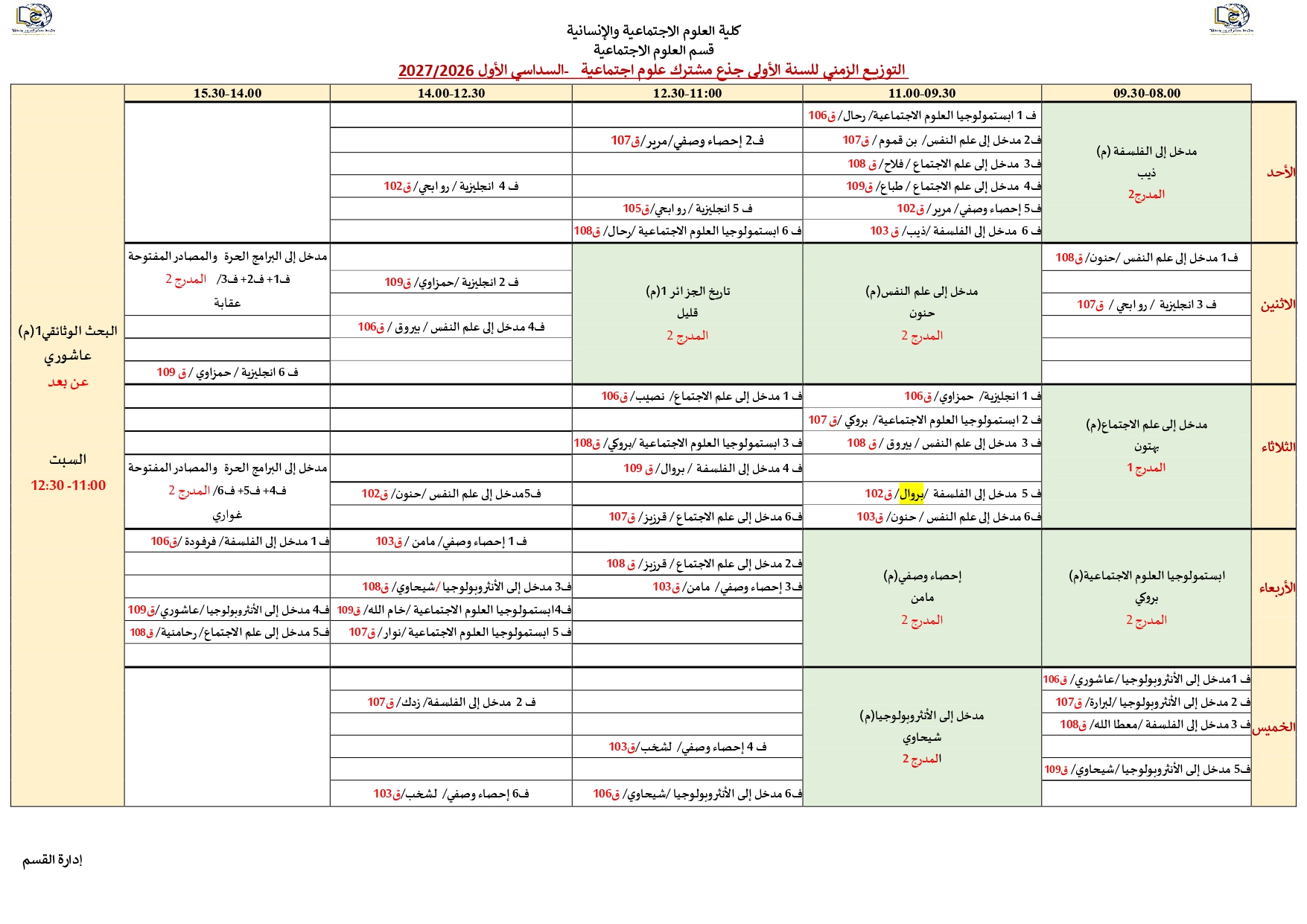 1 علوم اجتماعية