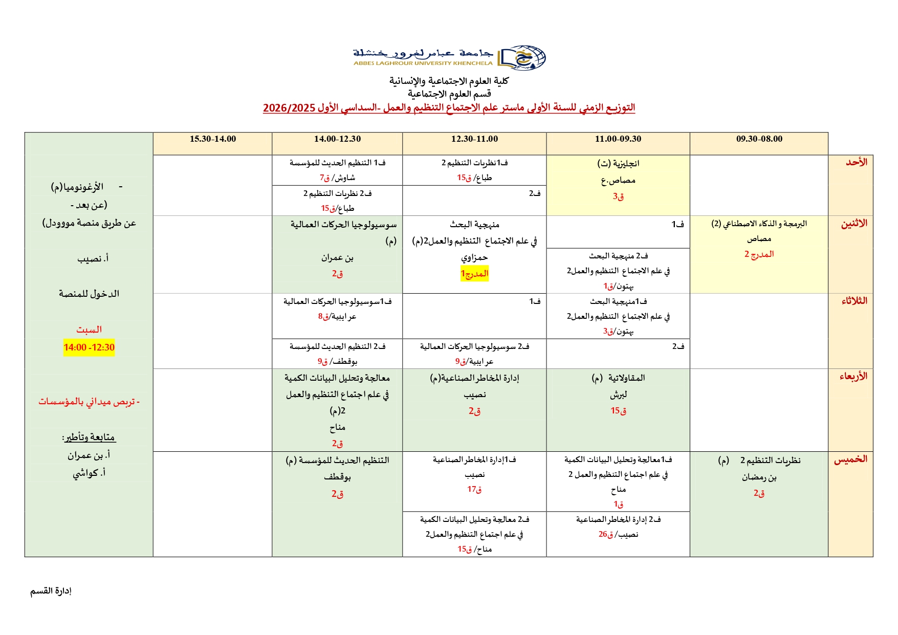 1م تنظيم وعمل