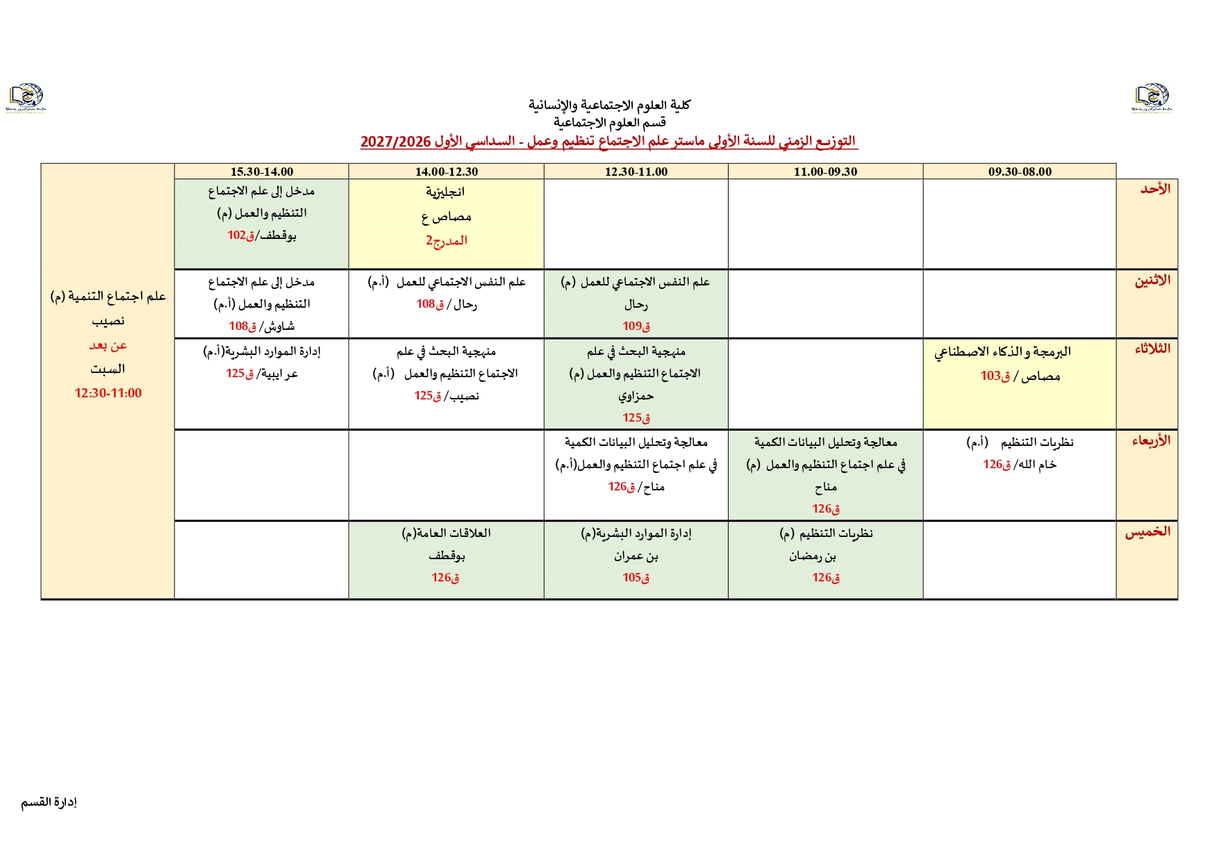1م تنظيم وعمل