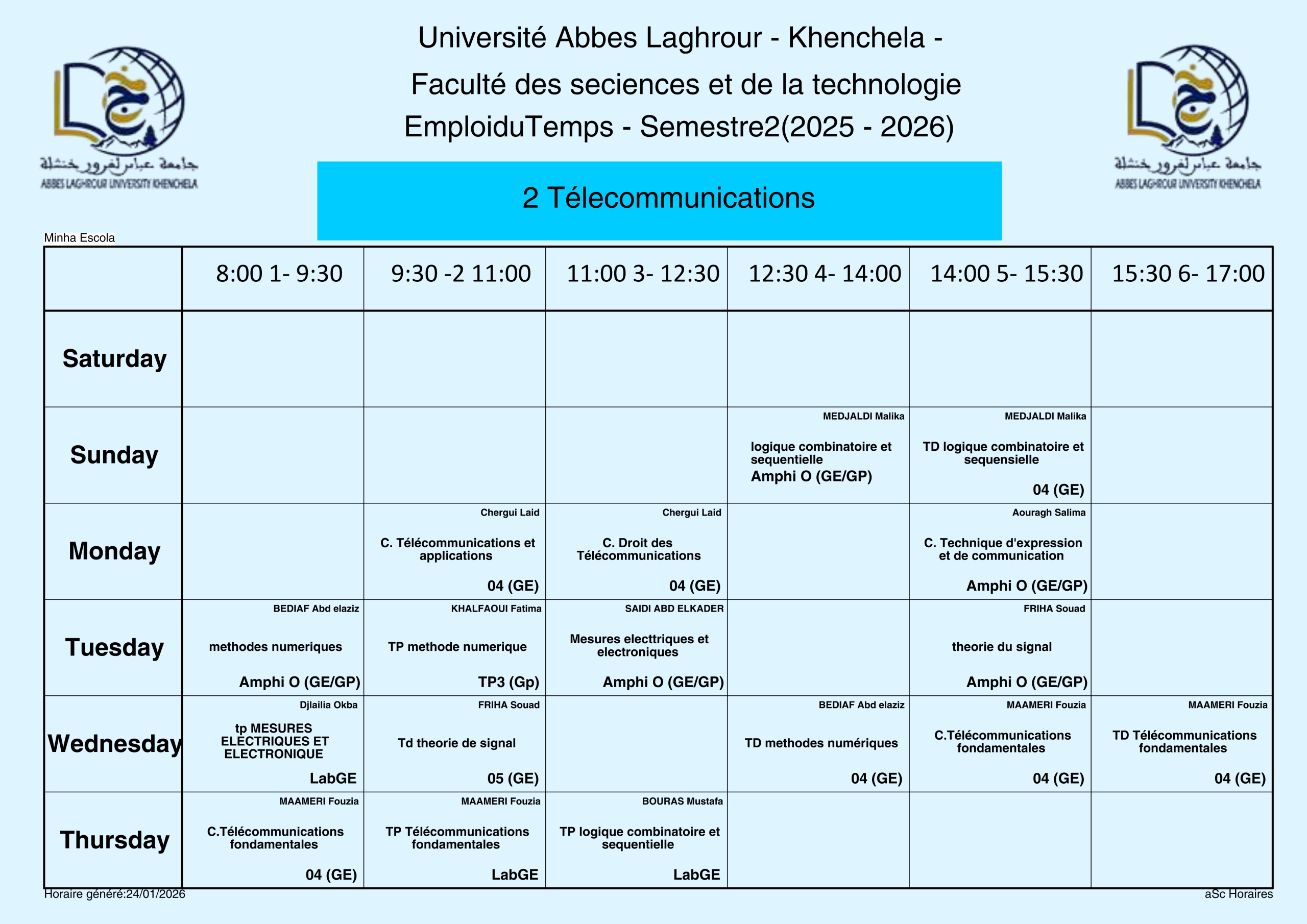 2 Télecommunications