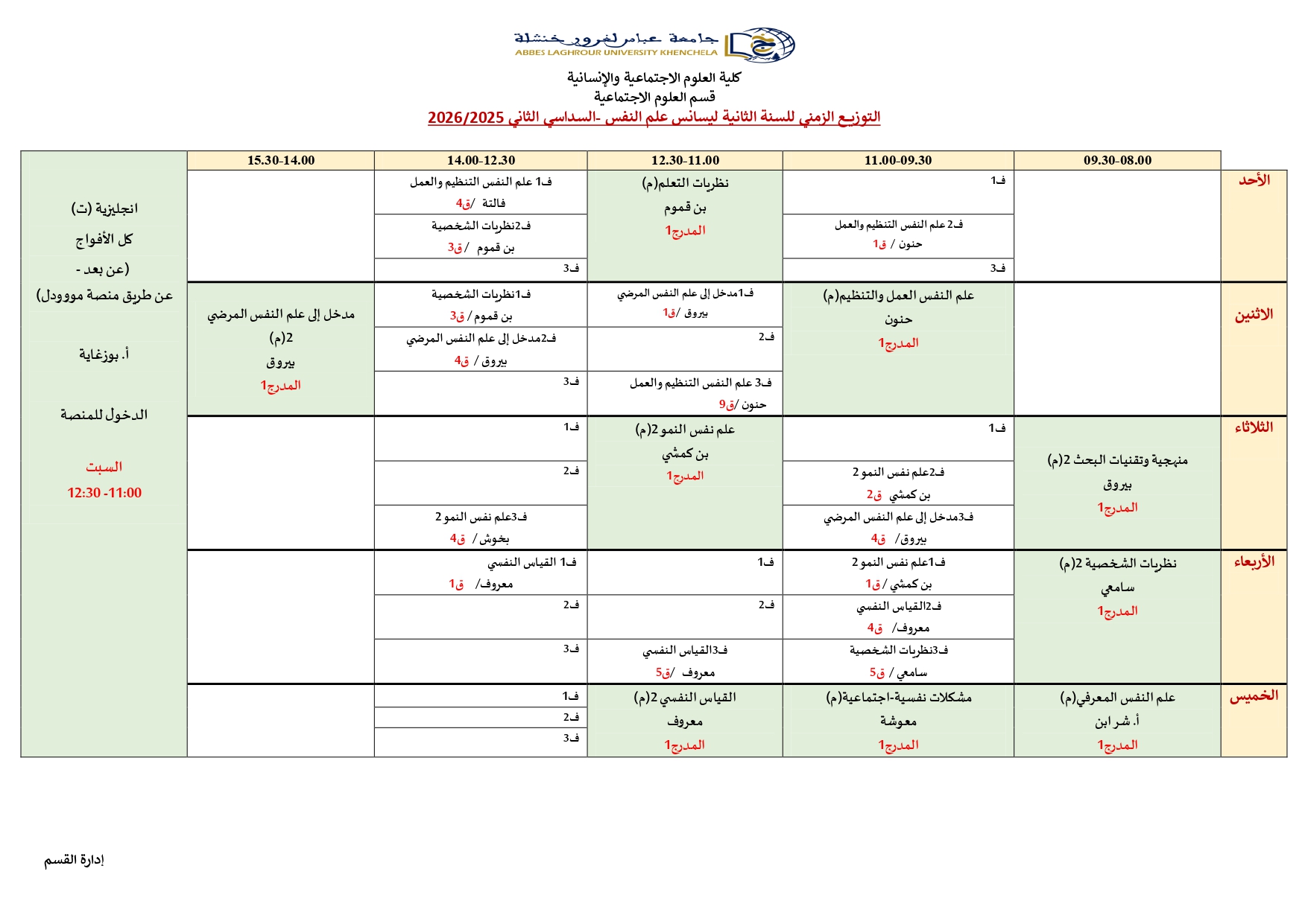 2ل علم النفس
