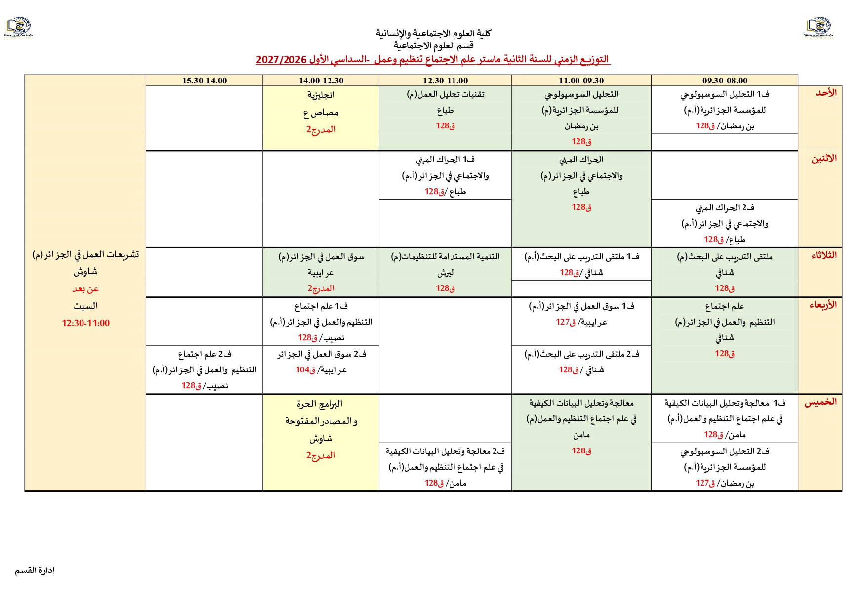 2م تنظيم وعمل