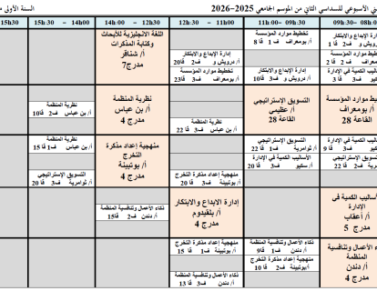 سنة اولى ماستر ادارة اعمال