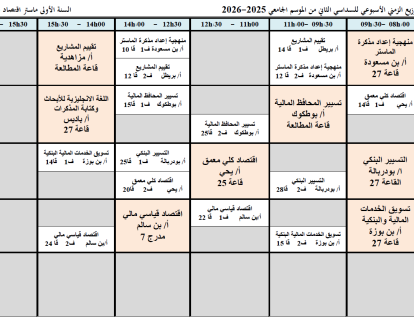 سنة اولى ماستر اقتصاد نقدي ومالي