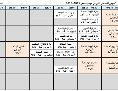 سنة ثالثة ادارة اعمال