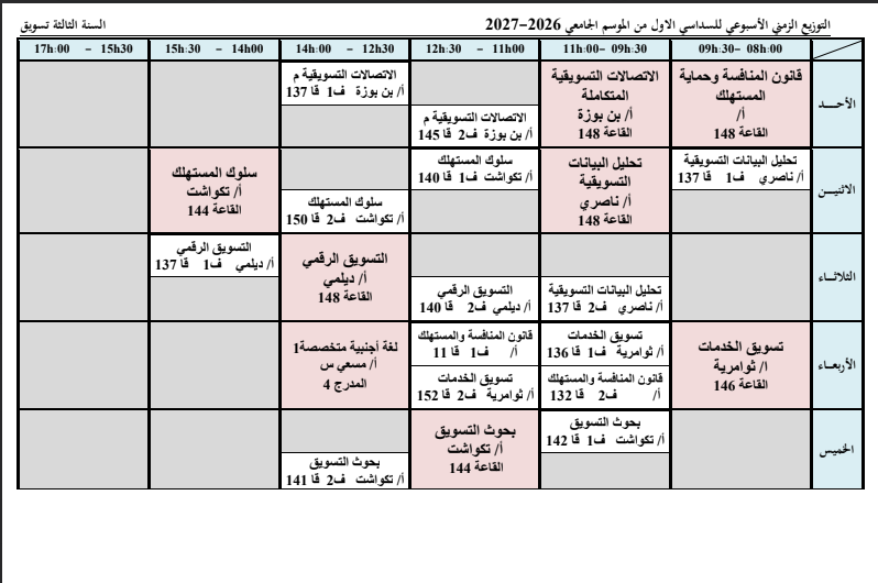 سنة ثالثة تسويق