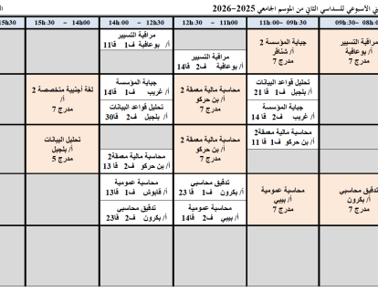 سنة ثالثة محاسبة