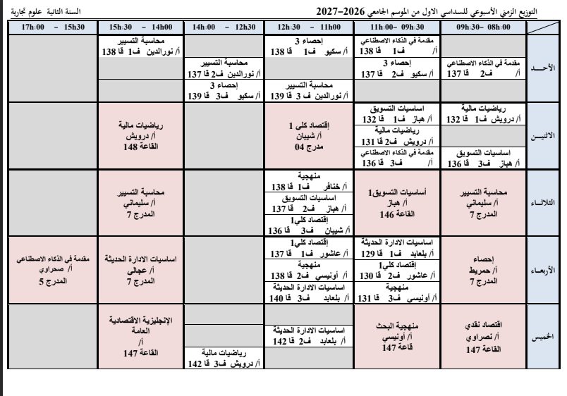 سنة ثانية علوم تجارية