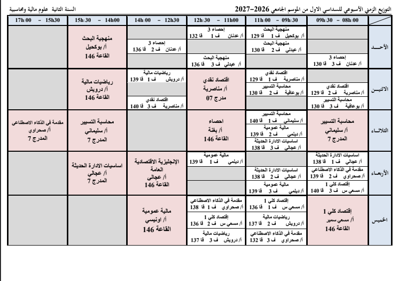 سنة ثانية علوم محاسبية