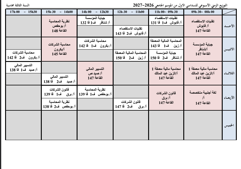 سنةثالثة محاسبة