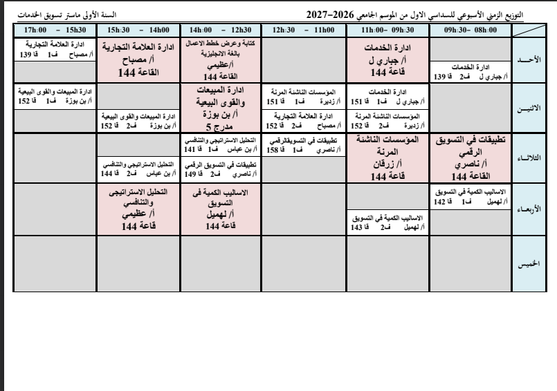 ماستر1 تسويق الخدمات