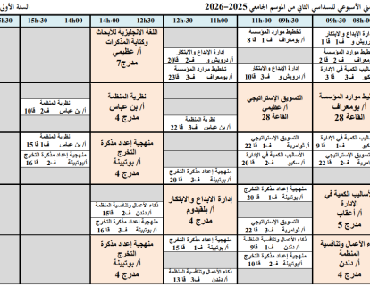 السنة أولى ماستر ادارة أعمال