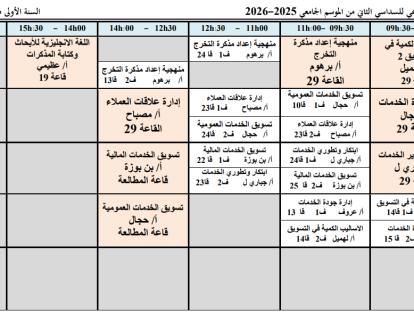 السنة أولى ماستر تسويق الخدمات