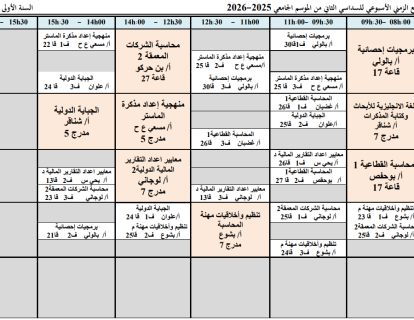 السنة أولى ماستر محاسبة