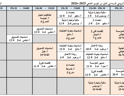 السنة الثانية علوم تجارية