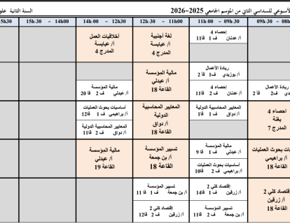 السنة الثانية علوم مالية و محاسبية