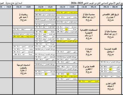 برنامج محين قسم التعليم المشترك مجموعة ب